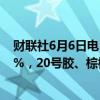 财联社6月6日电，国内期货夜盘开盘多数上涨，橡胶涨逾2%，20号胶、棕榈油、玻璃、纯碱、沪锡涨逾1%。