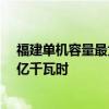 福建单机容量最大抽水蓄能电站全面投产 设计年发电量14亿千瓦时