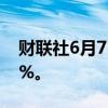 财联社6月7日电，游戏驿站美股盘后涨超15%。