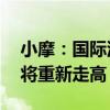 小摩：国际油价回落只是暂时的 未来几个月将重新走高