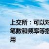 上交所：可以对高频交易实施差异化收费，根据申报撤单的笔数和频率等指标设置收费标准，加收流量费和撤单费等费用