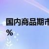 国内商品期市收盘涨多跌少 丁二烯橡胶涨超8%