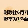 财联社6月7日电，泰国商务部预计泰国6月通胀率为1%至1.1%。