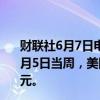 财联社6月7日电，美国投资公司协会（ICI）的数据显示，6月5日当周，美国货币市场基金资产规模上升至6.09万亿美元。