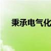 秉承电气化战略 玛莎拉蒂纯电双车亮相