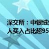 深交所：中银绒业最近10个交易日累计跌超55% 期间自然人买入占比超95%