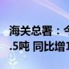 海关总署：今年前5个月累计稀土出口24,266.5吨 同比增14.3%