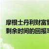 摩根士丹利财富管理CIO：美股下半年涨势延续 但要对年内剩余时间的回报率有“适度的预期”