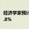 经济学家预计2024年阿根廷经济将同比收缩3.8%