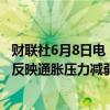 财联社6月8日电，欧洲央行管委内格尔表示，欧洲央行降息反映通胀压力减弱。