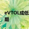 eVTOL成低空经济最火赛道 产业或迎爆发周期