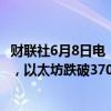 财联社6月8日电，财联社6月8日电，比特币跌破70000美元，以太坊跌破3700美元。