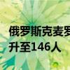 俄罗斯克麦罗沃市有轨电车相撞事故受伤人数升至146人