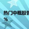 热门中概股普跌 纳斯达克中国金龙指数跌超1%