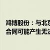 鸿博股份：与北京京能、百川智能、紫光晓通的AI算力相关合同可能产生无法正常履行的风险