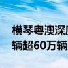 横琴粤澳深度合作区封关运行百天 进出境车辆超60万辆次