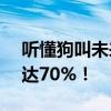 听懂狗叫未来可期：利用AI解读狗叫准确率达70%！