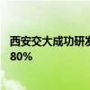 西安交大成功研发新型纳米材料：可使肿瘤生长抑制率达到80%