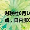 财联社6月10日电，日经225指数突破39000点，日内涨0.85%。