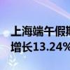 上海端午假期共接待游客761.52万人次 同比增长13.24%