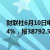 财联社6月10日电，日经225指数开盘上涨132点，涨幅0.34%，报38792.50点。