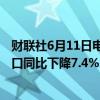 财联社6月11日电，韩国6月1-10日出口同比下降4.7%；进口同比下降7.4%。