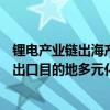 锂电产业链出海产能超500GWh累计投资超320亿美元未来出口目的地多元化