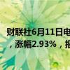 财联社6月11日电，WTI 7月原油期货结算价上涨22.21美元，涨幅2.93%，报77.74美元/桶。