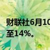 财联社6月10日电，Gamestop股价跌幅扩大至14%。