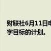 财联社6月11日电，据报道，印度总理莫迪没有增加财政赤字目标的计划。