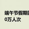 端午节假期四川全省A级景区接待游客超1260万人次