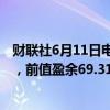 财联社6月11日电，韩国4月未季调经常帐赤字2.852亿美元，前值盈余69.314亿美元。