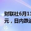 财联社6月11日电，比特币一度跌破68000美元，日内跌近3%。