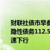 财联社债市早参6月26日｜审计署：部分地区形成违规政府隐性债务112.58亿元；“1元面值退市”发威，低价转债加速下行