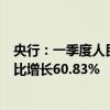 央行：一季度人民币跨境支付系统处理金额40.49万亿元 同比增长60.83%