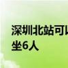 深圳北站可以打飞的了！包机9800元起：可坐6人