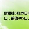 财联社6月29日电，美国至6月28日当周石油钻井总数 479口，前值485口。