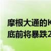 摩根大通的Kolanovic警告标普500指数到年底前将暴跌23%