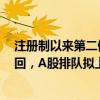 注册制以来第二例，海安银行“长跑”7年上市未果主动撤回，A股排队拟上市银行剩8家