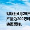 财联社6月29日电，科特迪瓦预计2024-25种植年度可可豆产量为200万吨；预计产量将在下个种植年度因天气条件好转而反弹。