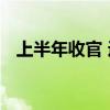 上半年收官 近七成主动权益基金业绩亏损