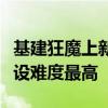 基建狂魔上新！深中通道今日通车：世界上建设难度最高