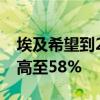 埃及希望到2040年将可再生能源发电比重提高至58%