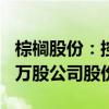 棕榈股份：控股股东拟增持2000万股至2320万股公司股份