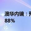 澳华内镜：预计上半年净利润同比下降82%-88%