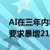 AI在三年内将改变80%工作！招聘对AI技能要求暴增21倍