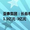 亚泰集团：长春市国资委指定长发集团增持公司股份 拟增持1.5亿元-3亿元