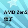 AMD Zen5威武！锐龙9000功耗、温度都更低了