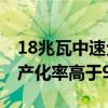 18兆瓦中速全集成海上风电机组完成安装 国产化率高于99%