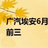 广汽埃安6月全球销量35027辆 稳居主流纯电前三